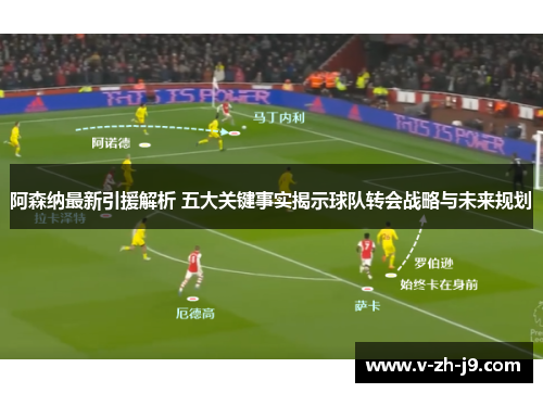 阿森纳最新引援解析 五大关键事实揭示球队转会战略与未来规划 阿森纳最新引援解析 五大关键事实揭示球队转会战略与未来规划