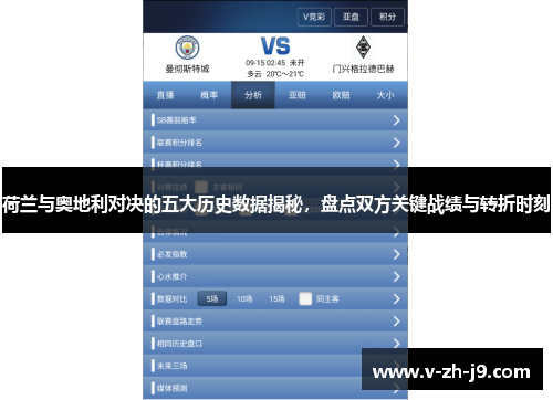 荷兰与奥地利对决的五大历史数据揭秘，盘点双方关键战绩与转折时刻