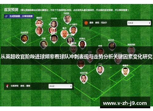 从英超收官阶段进球频率看球队冲刺表现与走势分析关键因素变化研究