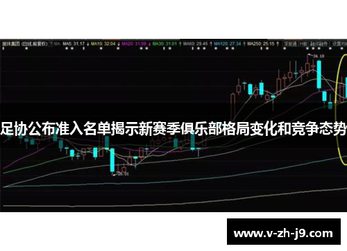 足协公布准入名单揭示新赛季俱乐部格局变化和竞争态势
