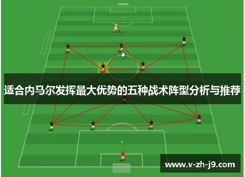 适合内马尔发挥最大优势的五种战术阵型分析与推荐