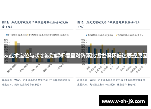 从战术定位与状态波动解析福登对阵莱比锡世俱杯低迷表现原因